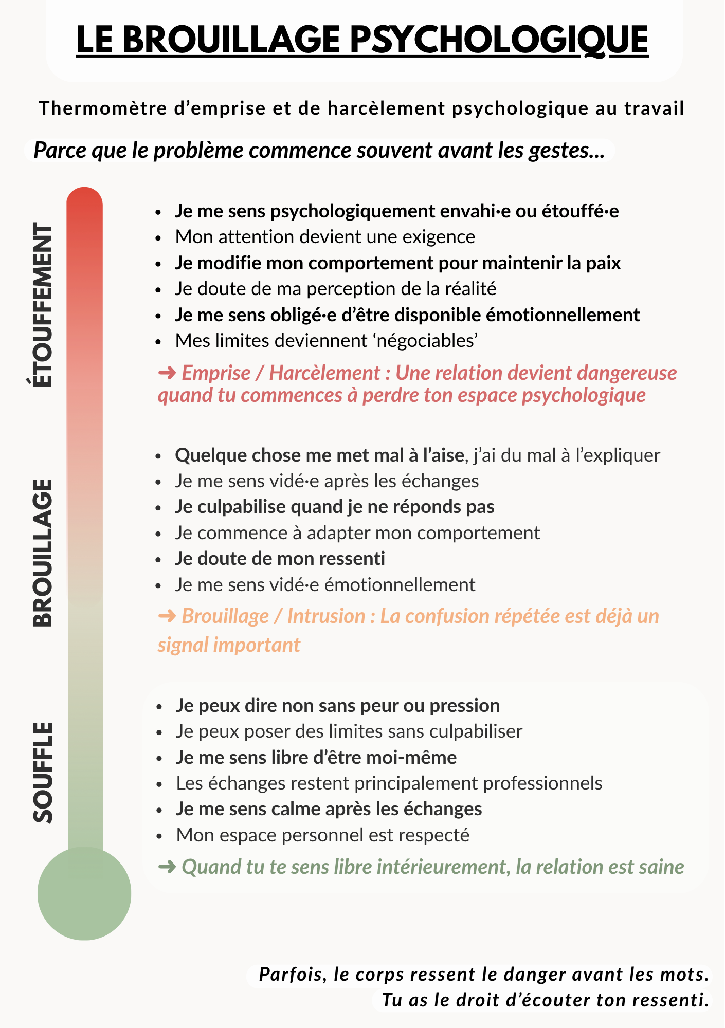 Flyer thermomètre - page 1