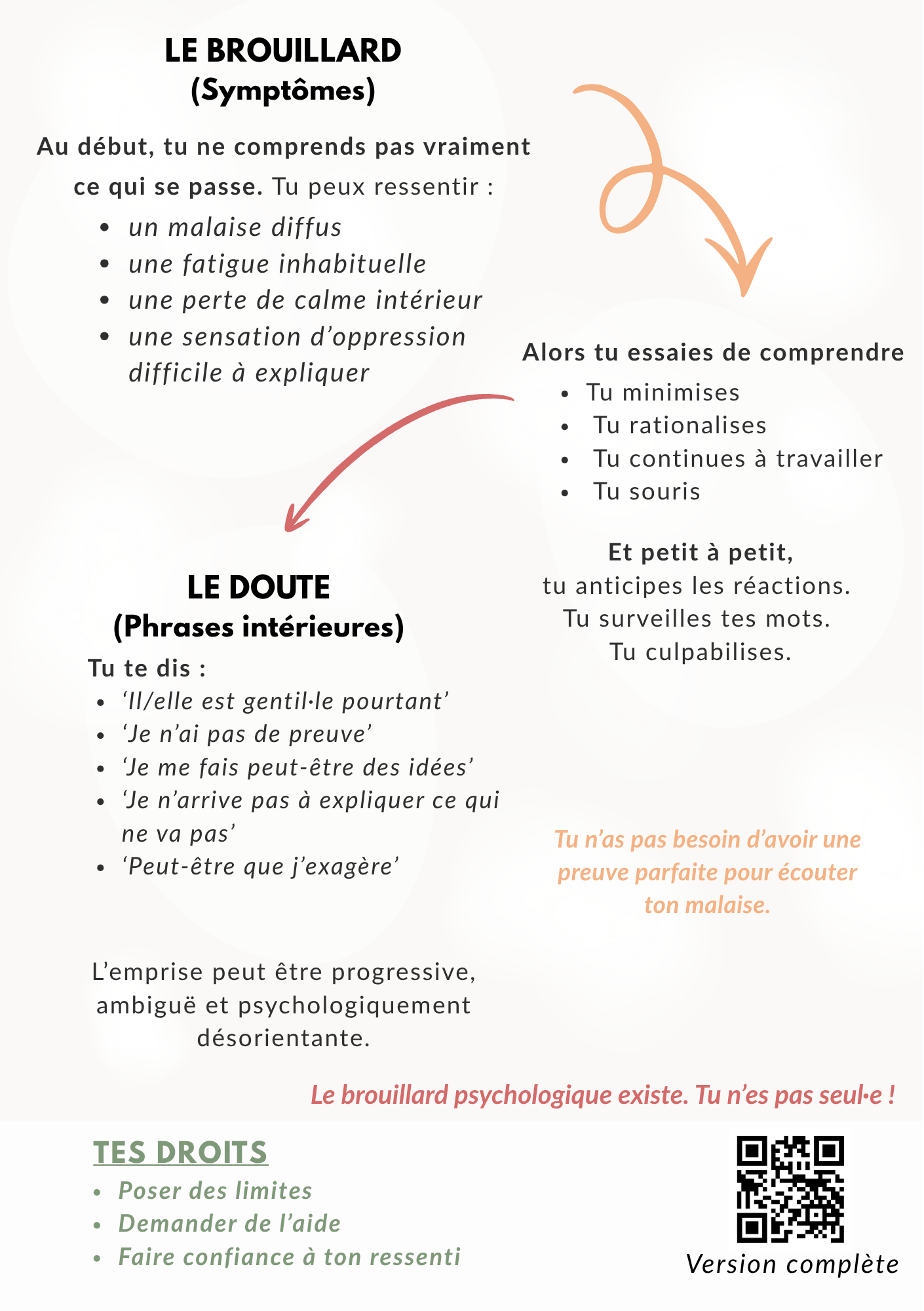 Flyer thermomètre - page 2
